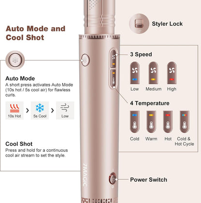 7MAGIC 7 in 1 Hair Styler & Hair Dryer Brush,110,000 RPM High-Speed Negative Ionic Hot Air Styler, 1400W Powerful Blow Dryer Brush & Multi-Style for Straight,Wavy, Curly, and Coily Hair, Pink