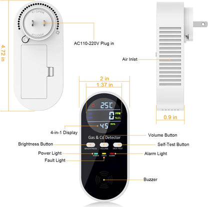 5-in-1 Carbon Monoxide and Natural Gas Detector with Voice & Light Alarm, Plug-In and Battery Backup, Temperature & Humidity Monitor for Home, RV, and Travel