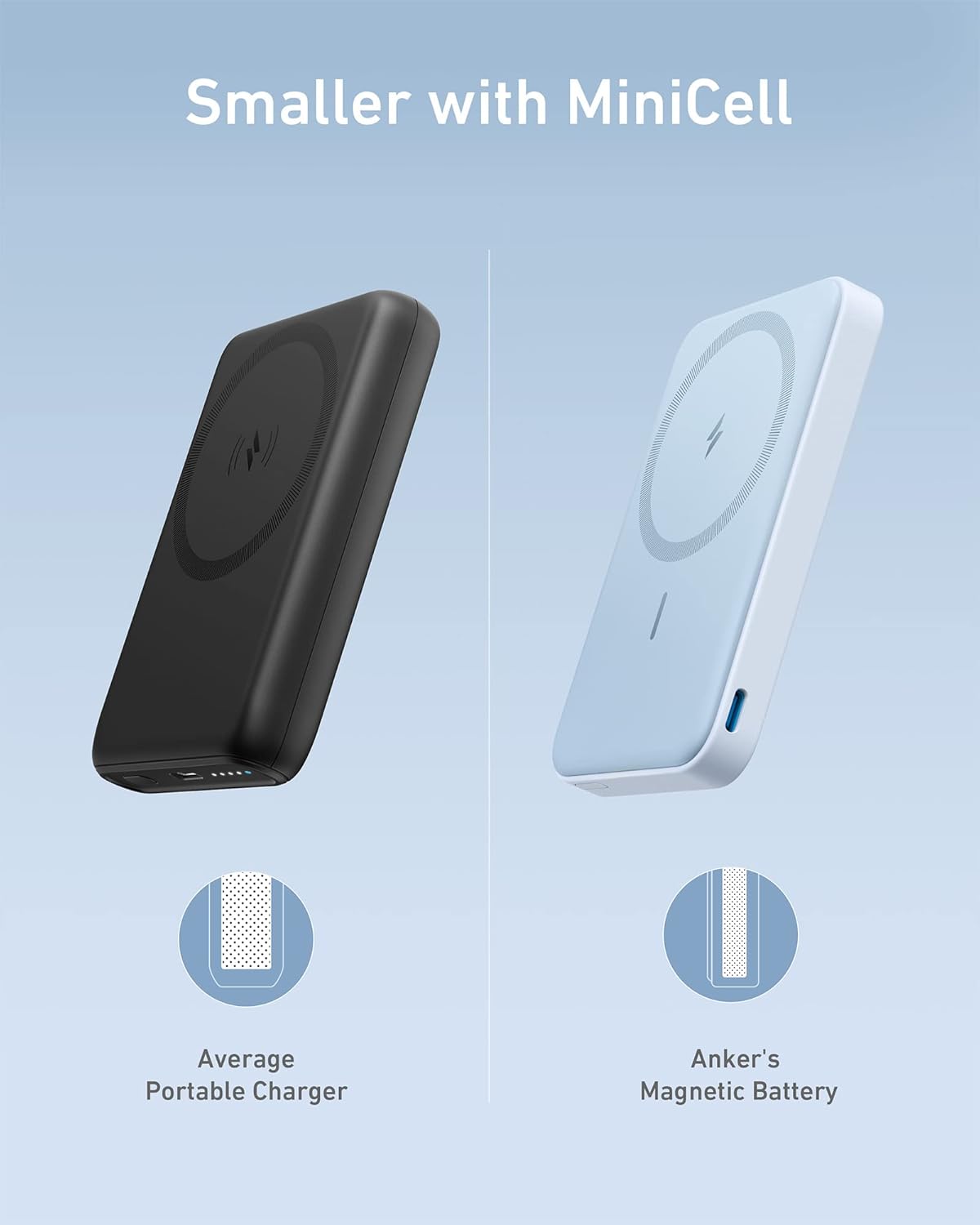 Anker 622 Magnetic Battery (MagGo), 5,000mAh Foldable Magnetic Wireless Portable Charger with Stand and USB-C Port (On The Side), Magsafe-Compatible for iPhone 16/15/14/13 Series