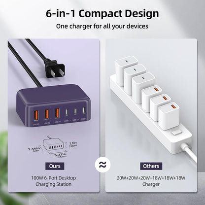 USB C Wall Charger Block 20W, 2-Pack Dual Port PD Power Delivery Fast Type C Charging Block Plug Compatible with iPhone 11/12/13/14/15/16/Pro Max, XS/XR/X Pro Samsung Galaxy
