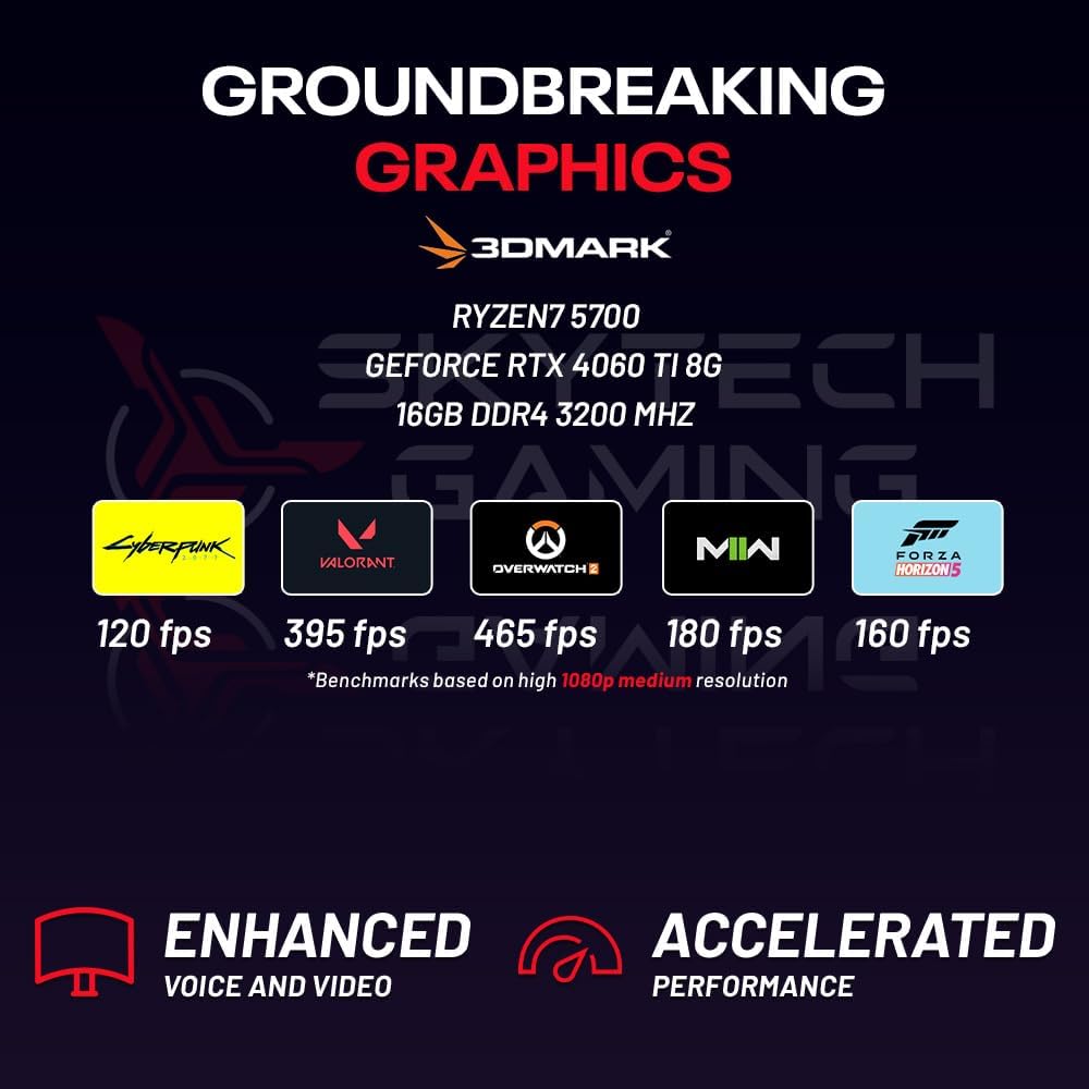 Skytech Shadow Gaming PC, Intel i5 13400F 2.5 GHz (4.6GHz Turbo Boost), NVIDIA RTX 4060 8GB GDDR6X, 1TB NVME, 32GB DDR5 RAM 5200 RGB, 650W Gold PSU, Wi-Fi, Win 11 Home