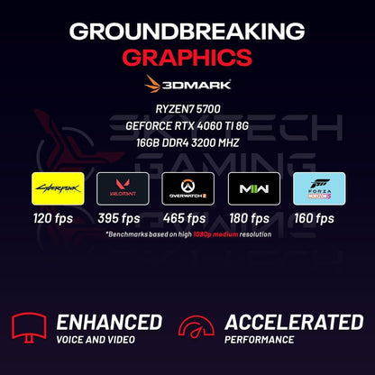 Skytech Shadow Gaming PC, Intel i5 13400F 2.5 GHz (4.6GHz Turbo Boost), NVIDIA RTX 4060 8GB GDDR6X, 1TB NVME, 32GB DDR5 RAM 5200 RGB, 650W Gold PSU, Wi-Fi, Win 11 Home