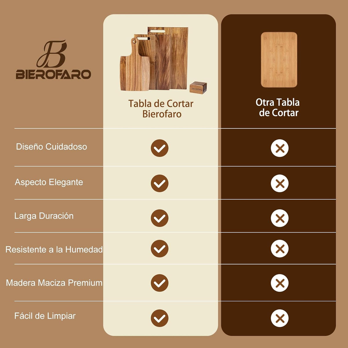 Acacia Wood Cutting Board Set of 3 with Holder, Wooden Cutting Boards for Kitchen, Chopping Board Set with Handle for Meat, Bread, Cheese & Serving, Charcuterie Boards