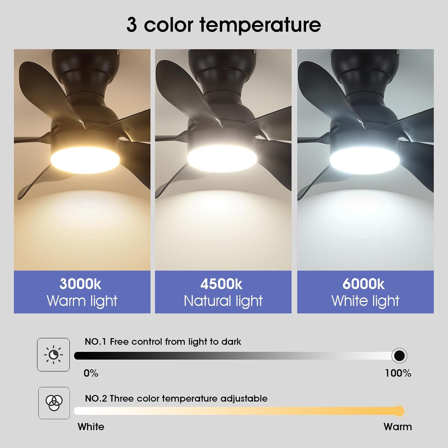 Modern Ceiling Fans with Lights Remote/APP Control, 29" Flush Mount Ceiling Fans with 3 CCT Dimmable Lights, Low Profile Ceiling Fans with 5 Propeller Blades LED Lights for Kids Room Bedroom, Brown - PuriLite