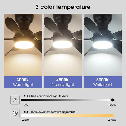 Modern Ceiling Fans with Lights Remote/APP Control, 29" Flush Mount Ceiling Fans with 3 CCT Dimmable Lights, Low Profile Ceiling Fans with 5 Propeller Blades LED Lights for Kids Room Bedroom, Brown - PuriLite