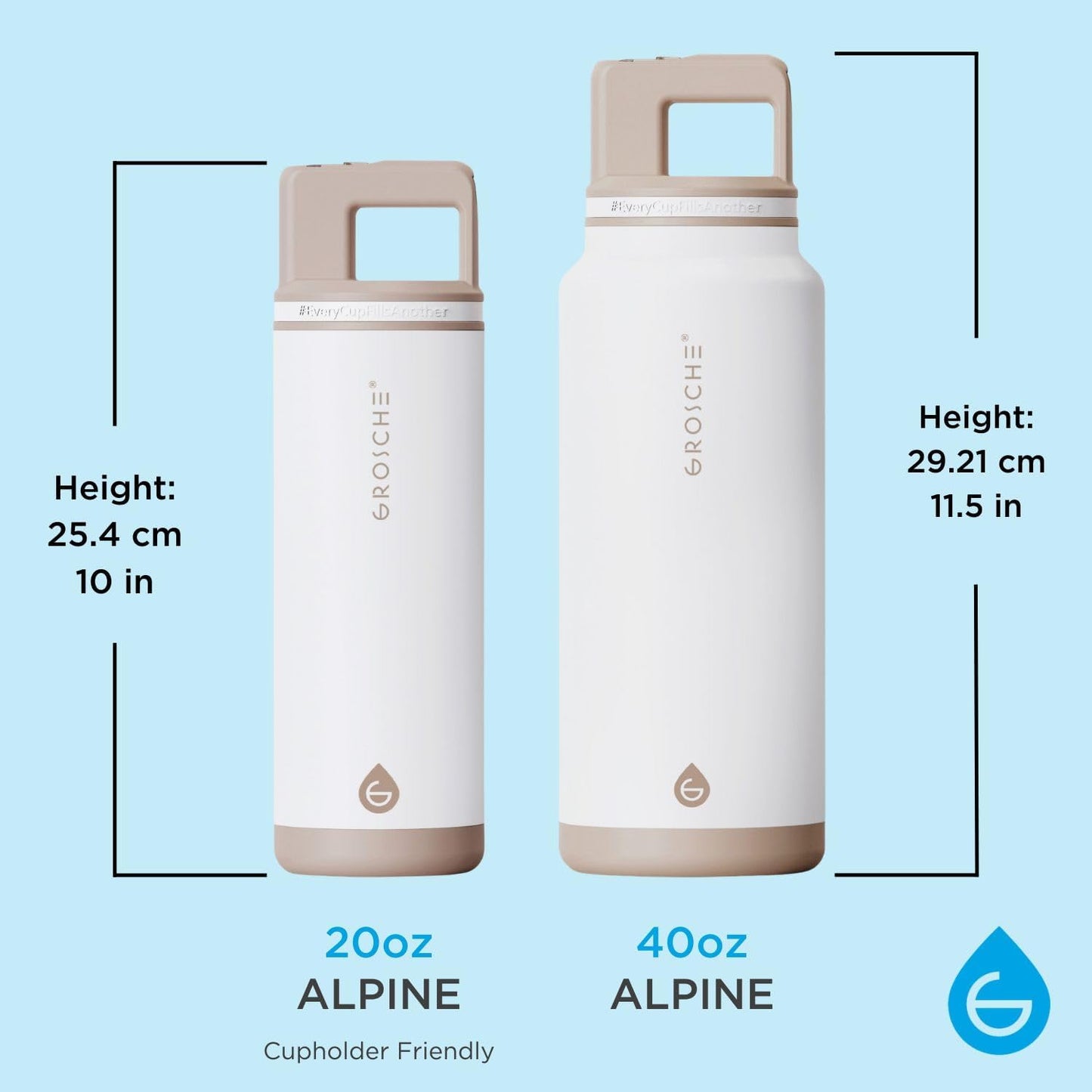 GROSCHE Alpine Flip 'N Sip 16oz Insulated Water Bottle - Stainless Steel, Leakproof Flask with Straw - Perfect for Gym, Travel, Sports & Outdoor Use, Canadian Brand! - 16 fl. oz, Scuba Blue