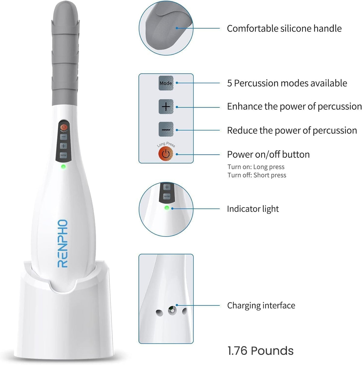 RENPHO Rechargeable Hand Held Massager, Cordless Electric Back Massager for Neck, Shoulder, Foot, Leg, Calf, Gifts for Women Men
