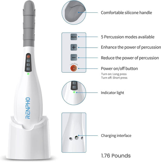 RENPHO Rechargeable Hand Held Massager, Cordless Electric Back Massager for Neck, Shoulder, Foot, Leg, Calf, Gifts for Women Men