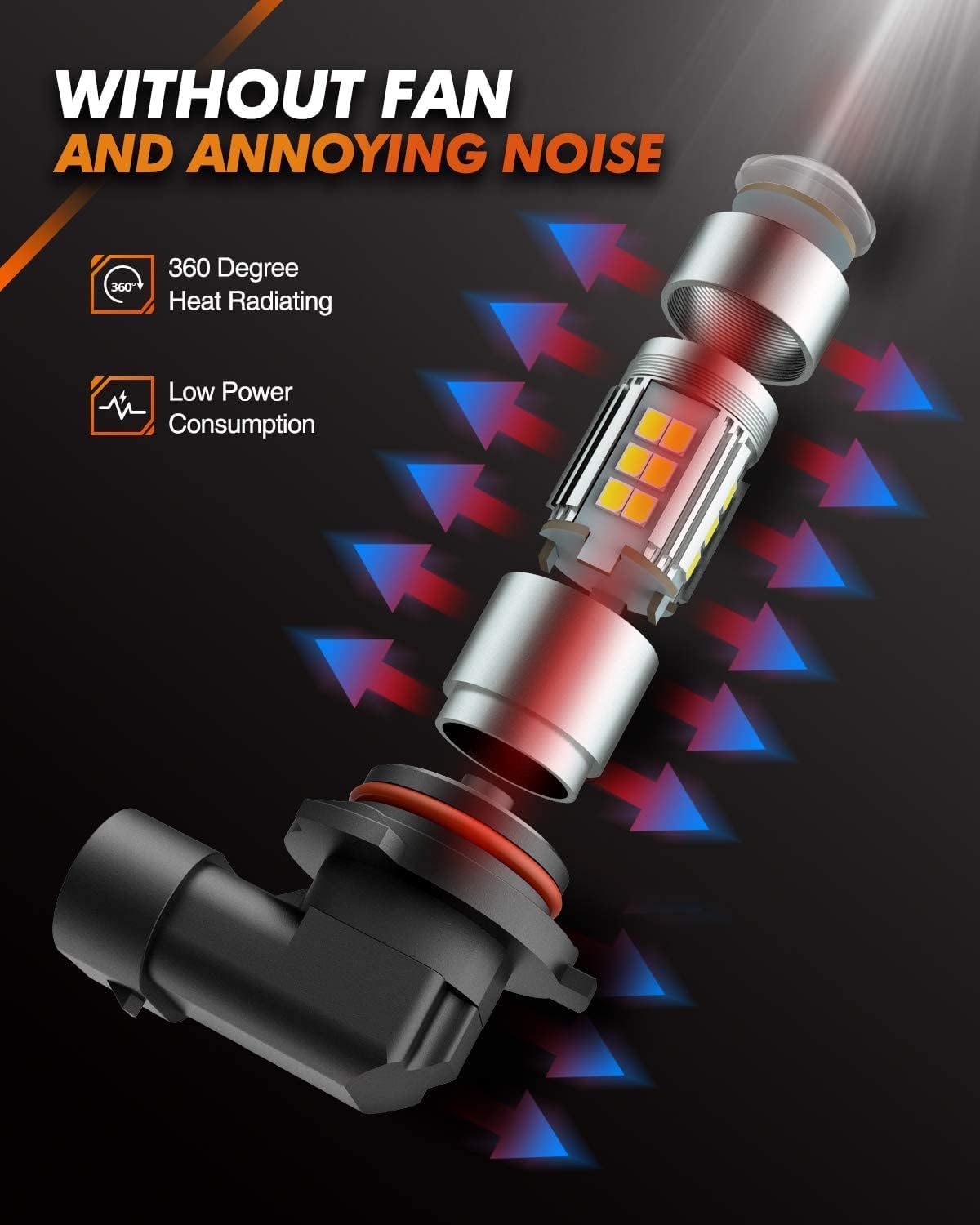 SEALIGHT H11/H8/H16 LED Fog Light Bulbs, 6000K Xenon White, 27 SMD Chips, 360-degree Illumination, Non-polarity