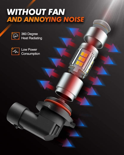 SEALIGHT H11/H8/H16 LED Fog Light Bulbs, 6000K Xenon White, 27 SMD Chips, 360-degree Illumination, Non-polarity
