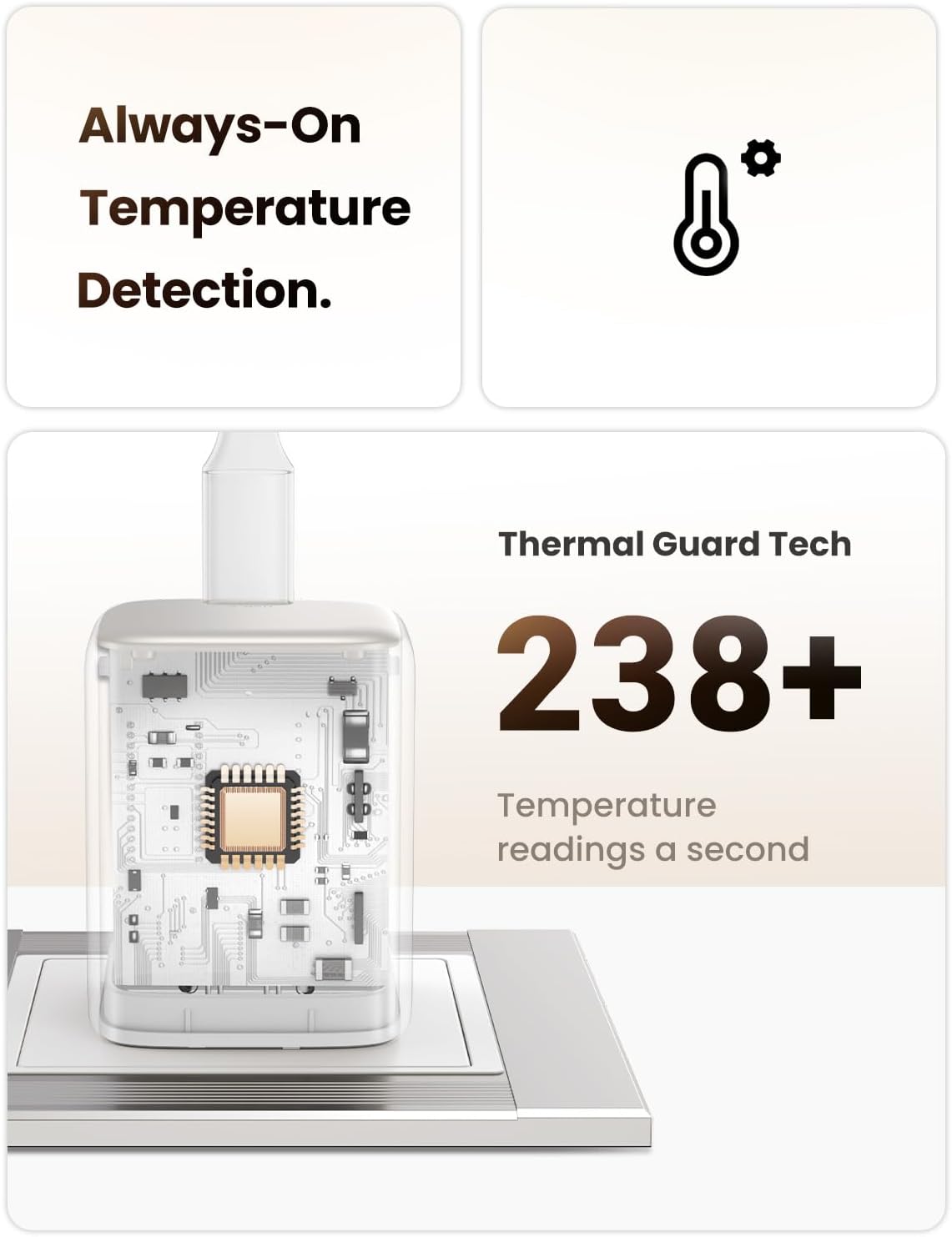 UGREEN USB C Charger Block 30W, Foldable Nexode Fast Charger GaN Fast Charging, USB C Wall Plug Compatible for iPhone16 Pro Max 15, Galaxy S24 Series, Pixel 8 Pro 7, MacBook Air, iPad, Black