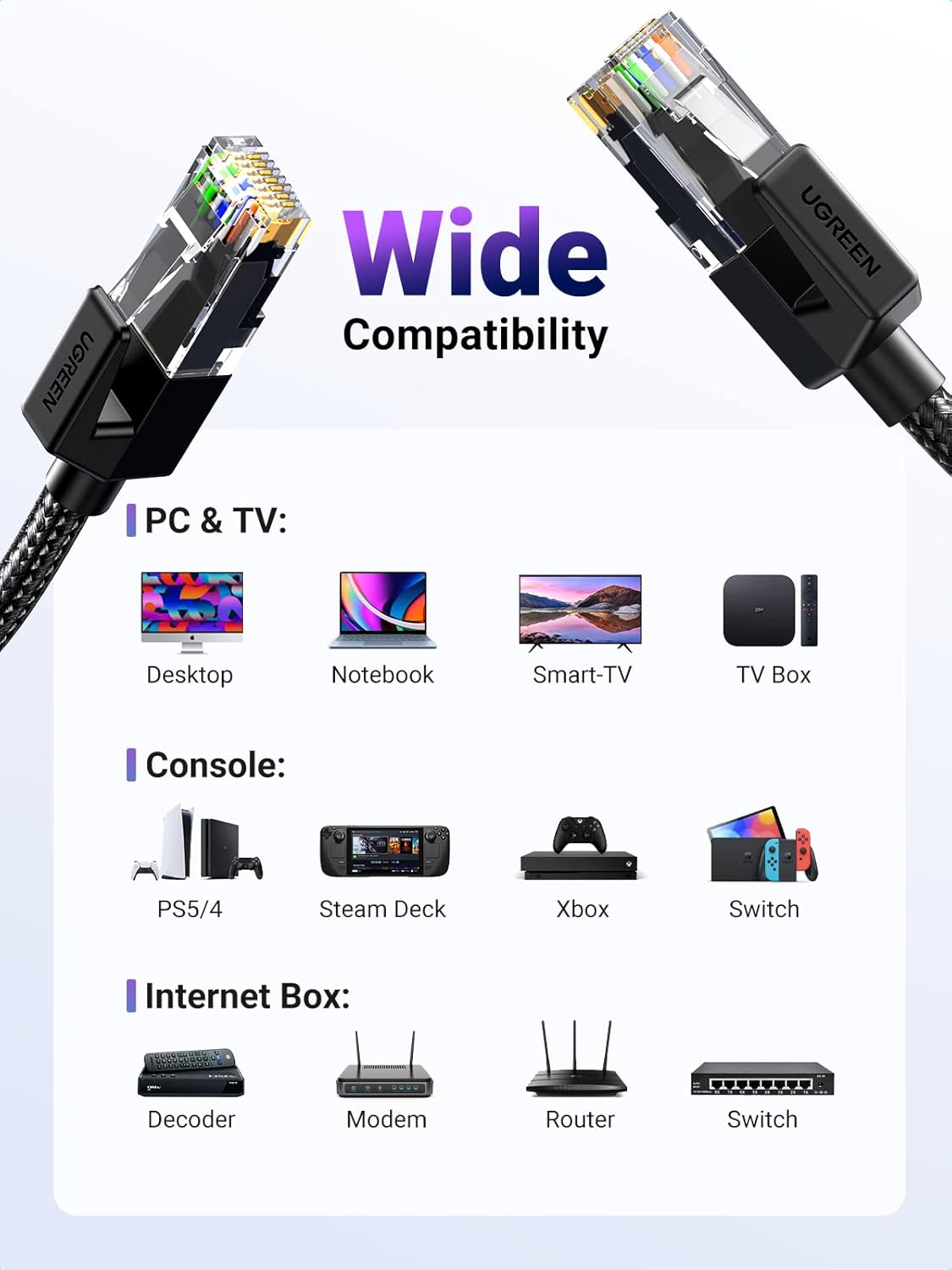 UGREEN Cat 6 Ethernet Cable Braided Cat6 Gigabit High Speed 1000Mbps Internet Cable RJ45 Shielded Network LAN Cord Compatible for PC PS5 PS4 PS3 Xbox Smart TV Router 15FT