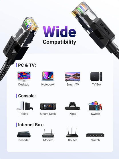 UGREEN Cat 6 Ethernet Cable Braided Cat6 Gigabit High Speed 1000Mbps Internet Cable RJ45 Shielded Network LAN Cord Compatible for PC PS5 PS4 PS3 Xbox Smart TV Router 15FT