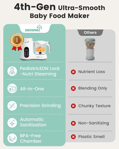 Grownsy Baby Food Maker, Steamer & Blender Food Processor, White Steamer, Blend, Sterilize, Heat, Thaw - Baby Food Robot for Weaning, Easy to Use and Clean
