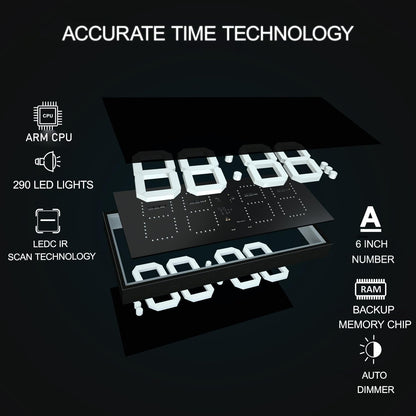 CHKOSDA Digital Wall Clock with Double Sided Display, Large Digital Clock with Timer,Alarm,Temperature and Date,Two Faced Hanging Wall Clock with 6''Number (White)