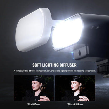 NEEWER NW635II-S TTL Camera Flash Speedlite with Soft Diffuser, Compatible with Sony A9 II A9 A7R V A7R IV A7 IV A7R III A7S III A7 III A7S II A7R II A7S A7 A7C A1 A6600 A6500 A6100 A6000 A99 A350