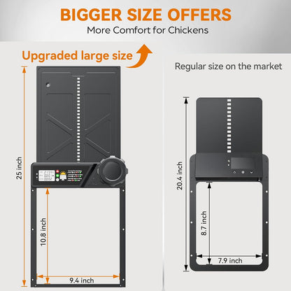 Large Automatic Chicken Coop Door Solar Powered