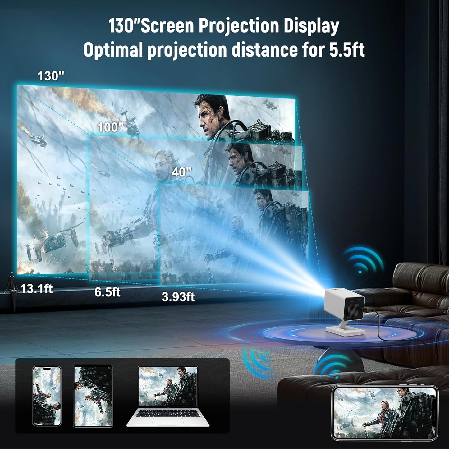 Mini Projector 4K Portable – WiFi6 Bluetooth 5.4 Home Cinema Smart Projector for Phone PC HDMI USB Laptop – 130" Screen with Auto Keystone