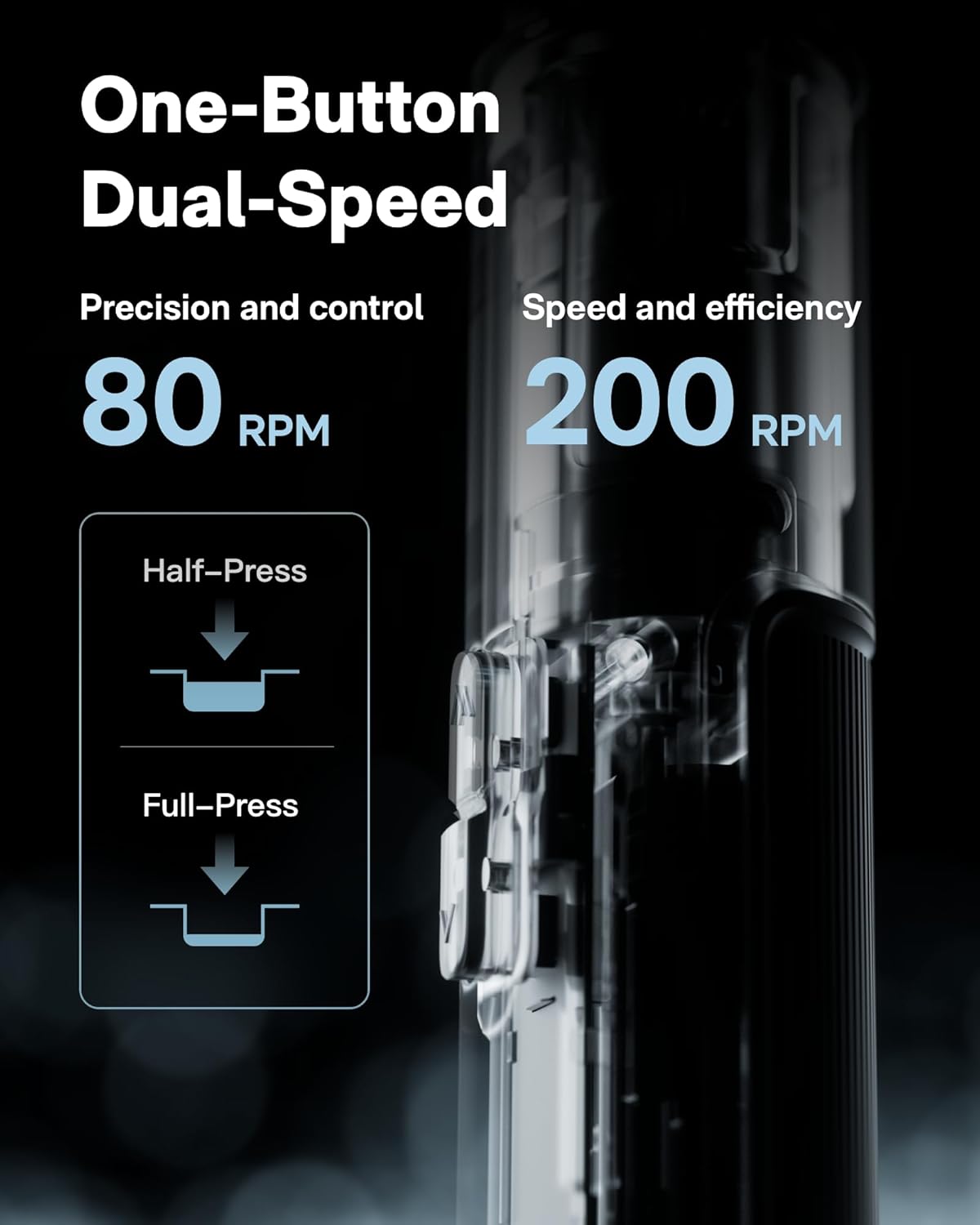 HOTO PixelDrive Electric Screwdriver – Smart Display Cordless Screwdriver with 6 Torque Settings, 30 Bits, LED Light & USB-C Rechargeable Battery