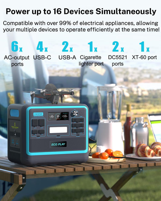 Eco Play SYD2400 Portable Power Station 2400W, 2048Wh LiFePO4 Battery Backup Supply, 1.8H Fast Charging, Variable Input Power, 4000+ Cycle Time, Solar Generator for Camping, RV, Home, Emergency