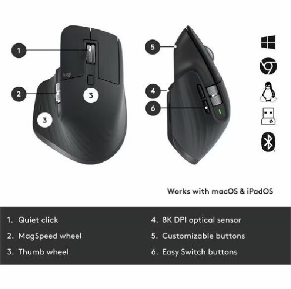 Logitech MX Keys + MX Master Mouse Combo Gen 2 – Wireless, Bluetooth, USB – High Precision 8000 DPI – Darkfield – Mac/Windows