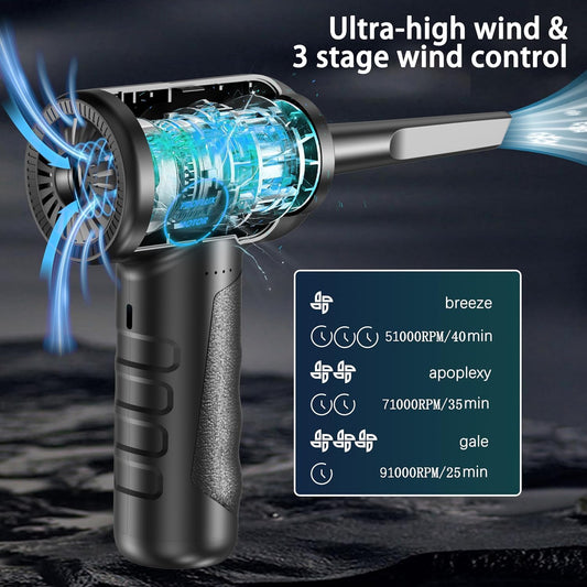 Compressed air Duster, Electric air Duster，Keyboard Cleaner for Office - no Canned air Duster - Reusable - Good Replacement for Compressed Air Can - Cordless Air Duster 7500mAh (‎GG09)