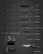Knife Set, syvio 15pcs Knife Sets for Kitchen with Block and Sharpener, Razor-Sharp, Effortless Sharpening, Premium Kitchen Knives with Heavy Poultry Shears and 6pcs Serrated Steak Knives, Black