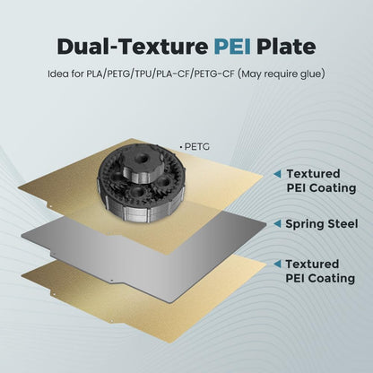 FLASHFORGE Adventurer 5M 3D Printer PEI Painting Sheet, Original Magnetic Flexible Dual-Texture PEI Coating Plate for PLA/PETG/TPU/PLA-CF/PETG-CF Printing