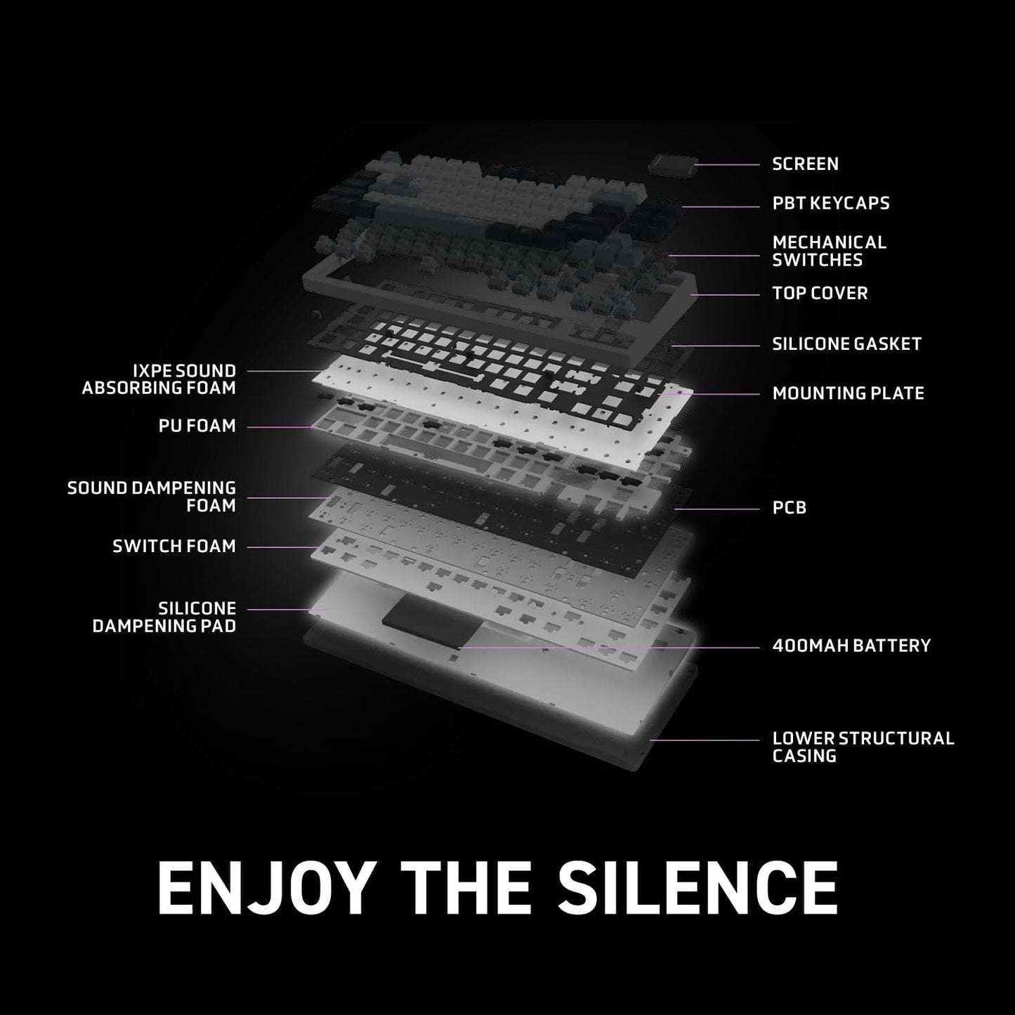 MSI Forge GK600 TKL Mechanical Gaming Keyboard – Wireless Gaming Keyboard – Gaming Keyboard with Smart Display – RGB Backlit – Hot-Swappable Linear Switches - PuriLite