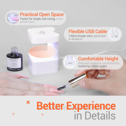 UV Nail Light, Modelones Innovative UV Led Nail Lamp, Mini Gel Nail Lamp for Gel Polish, Quickly-Dry Nail Cure Lamp, Nail Dryer for Travel Manicure, Nail UV Light for Nail Extension System, White