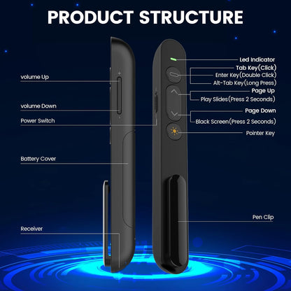 Wireless Presenter, 2.4GHz USB Control Presentation PPT PowerPoint Clicker for Keynote, Laptop, Google Slides - Support Hyperlink and Volume Control（1pcs）