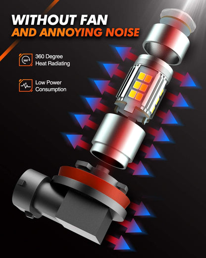 SEALIGHT H11/H8/H16 LED Fog Light Bulbs, 6000K Xenon White, 27 SMD Chips, 360-degree Illumination, Non-polarity