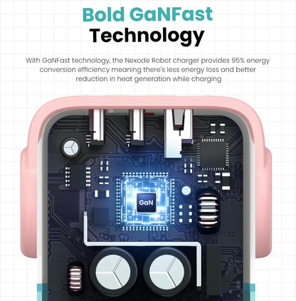 UGREEN Uno 65W USB C Charger, Nexode Robot GaN Fast Charger Block 3-Port, Compact Wall Charger Power Adapter for MacBook Pro/Air, iPhone 15 14 Pro, Galaxy S23 Ultra, Pixel 8, iPad, Steam Deck, Purple