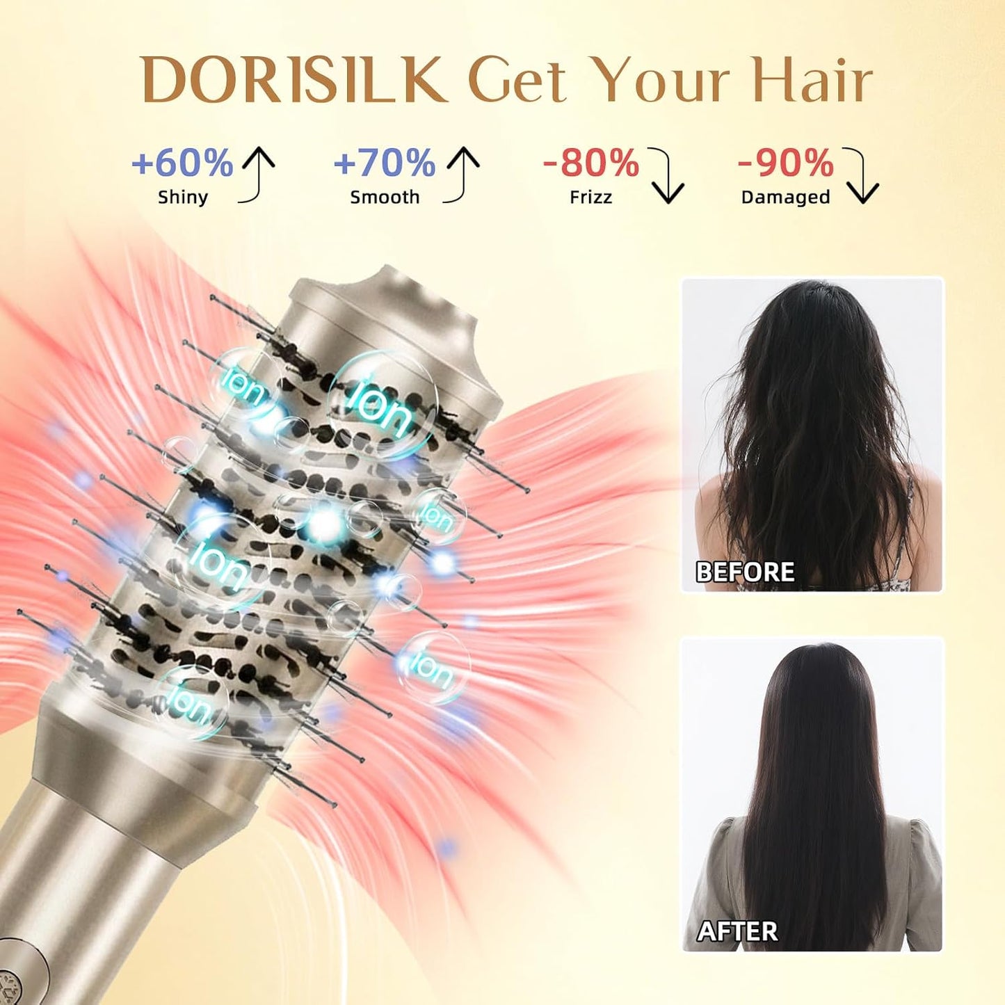 DORISILK 8 in 1 Hair Styler & Blow Dryer Brush Hair Dryer 110,000 RPM High-Speed, Ionic Hot Brush Styler Auto Wrap Curlers, Frizz-free for Fast Drying Straightening Curling Volumizing, Champagne Gold