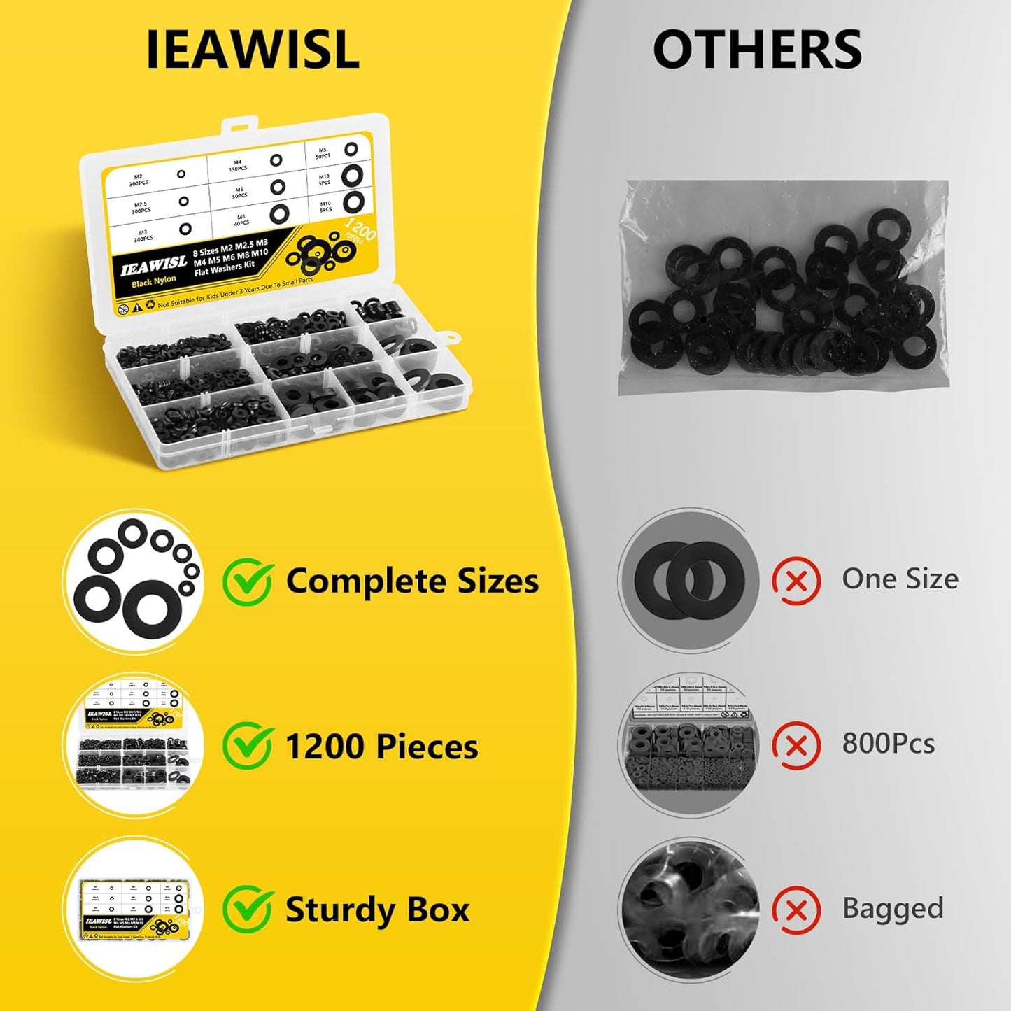 1050Pcs Flat Washers Set, 304 Stainless Steel Flat Washers for Screws, Assorted Sizes (M2 M2.5 M3 M4 M5 M6 M8 M10 M12) for Industrial Use