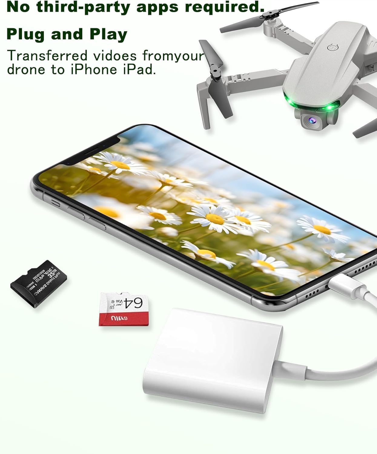 Lightning to Sd Card Reader for iPhone Camera, [Apple MFi Certified] Dual Card Slot Memory Card Readers Supports SD and TF Card, Plug and Play Sd Card Adapter Compatible with iPhone