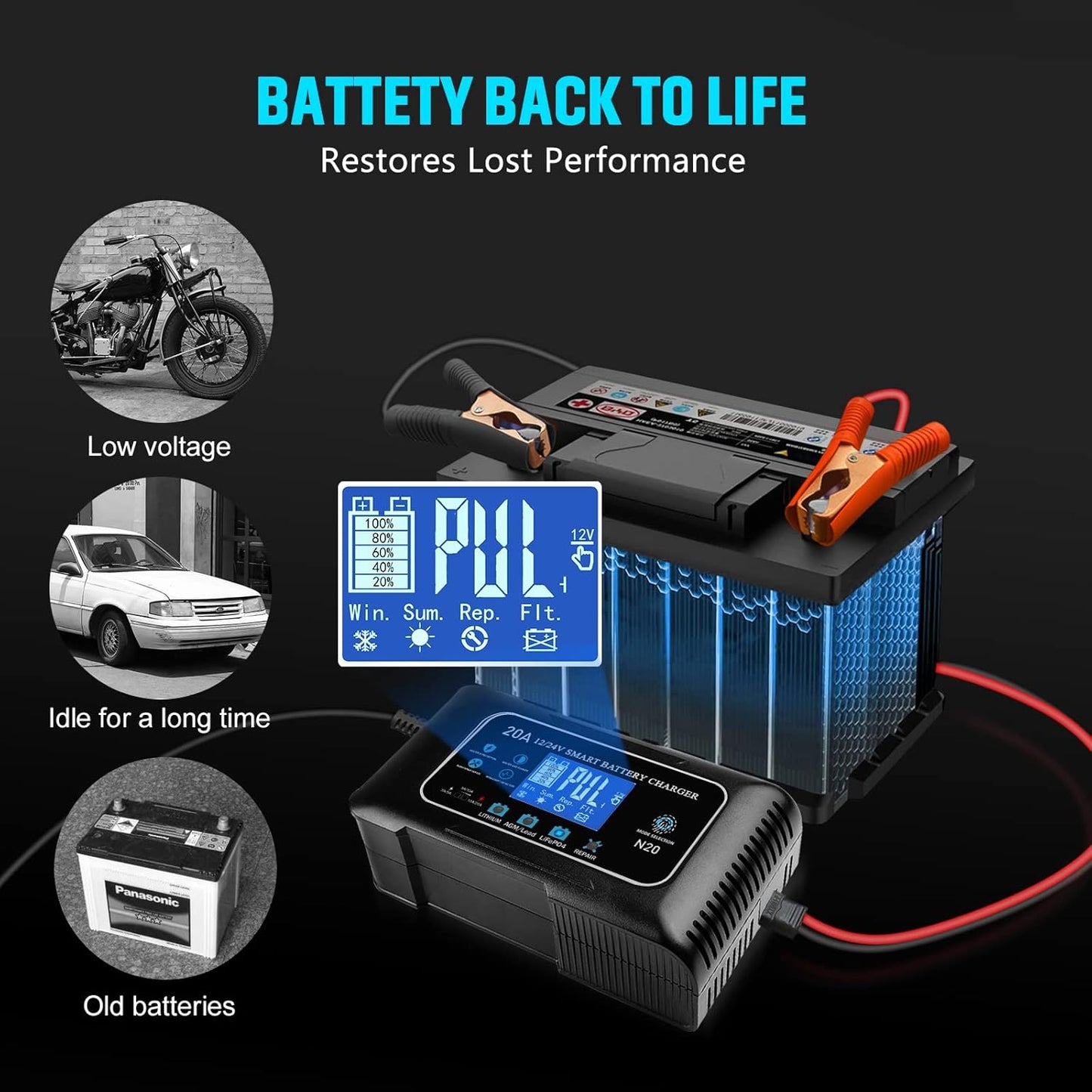 Lithium Lifepo4 Battery Charger,12V 24V Fully Automatic Car Battery Charger, 12 Volt-20A, 24 Volt-10A Trickle Charger maintainer, AGM Deep Cycle Battery Charger