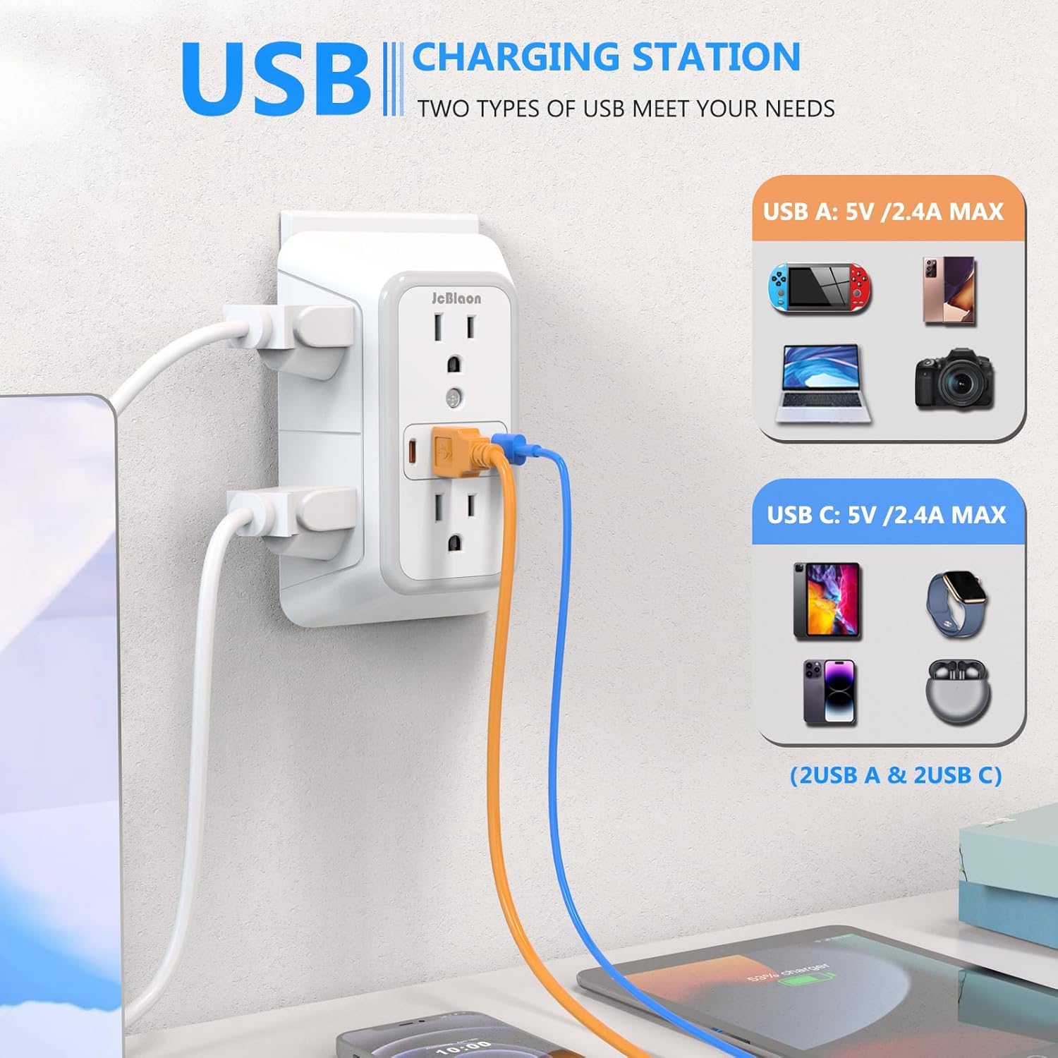 Wall Outlet Extender Surge Protector with 6 AC Outlets and 4 USB Ports, 3-Sided Multi Plug Wall Adapter with USB-C for Home, Office, Kitchen, and Travel - PuriLite