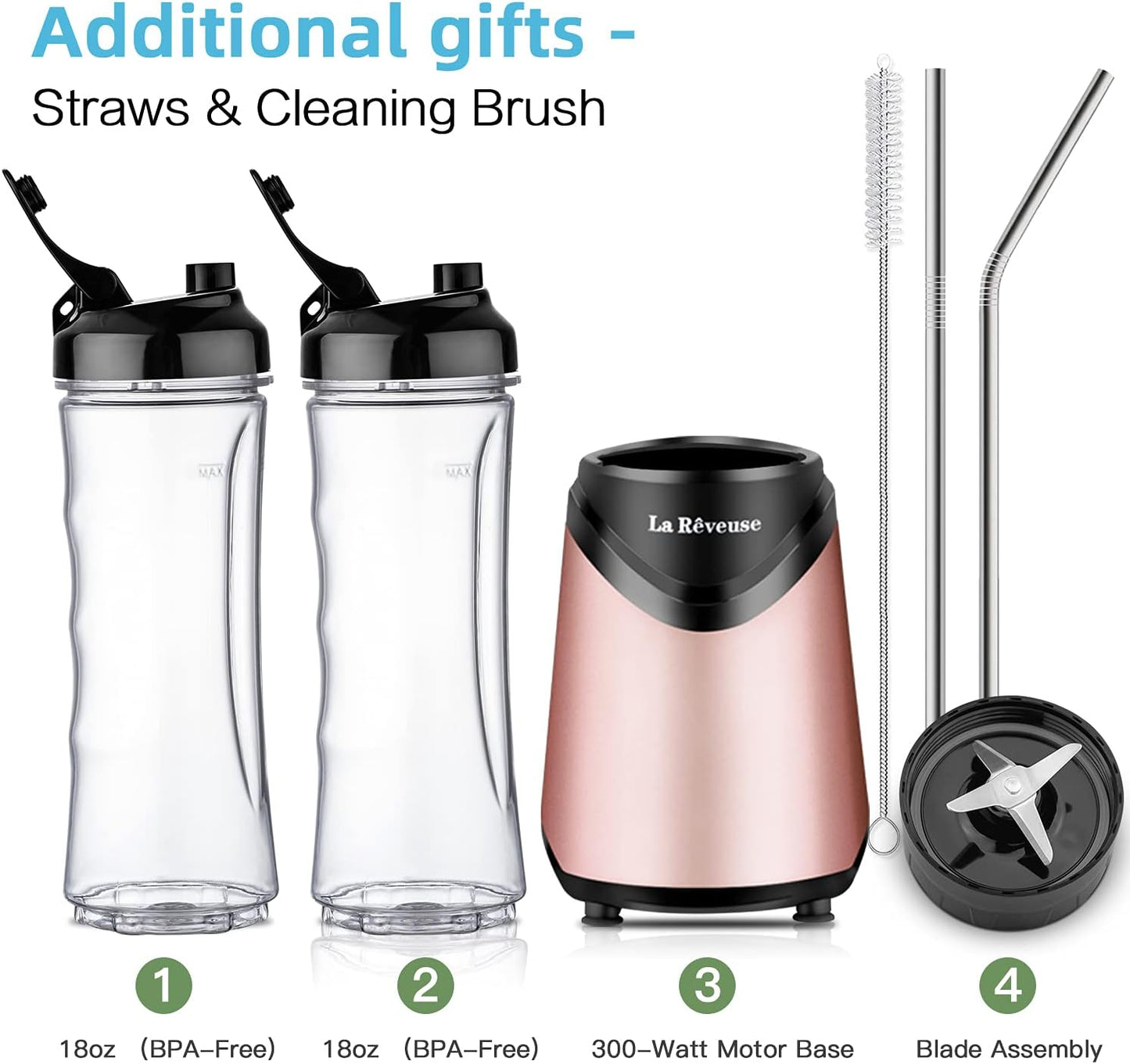 La Reveuse Smoothie Blender Personal Size 300 Watts with 2 Pieces 18 oz BPA-Free Travel Sports Bottles,Grey