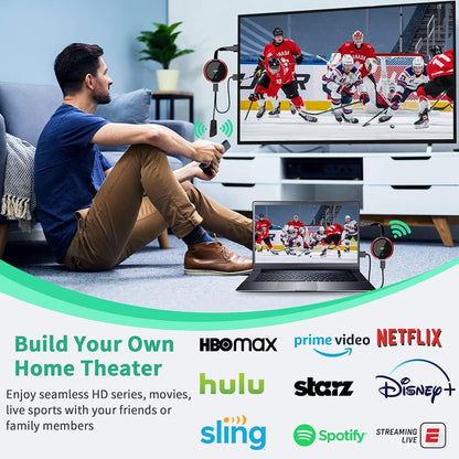 Wireless HDMI Transmitter and Receiver Kit, AIMIBO 4K Wireless HDMI Extender Smooth 5G Video/Audio for Laptop, Cable Box, Camera, Phone, Football Live Streaming to Monitor, Projector, HDTV -165FT/50M