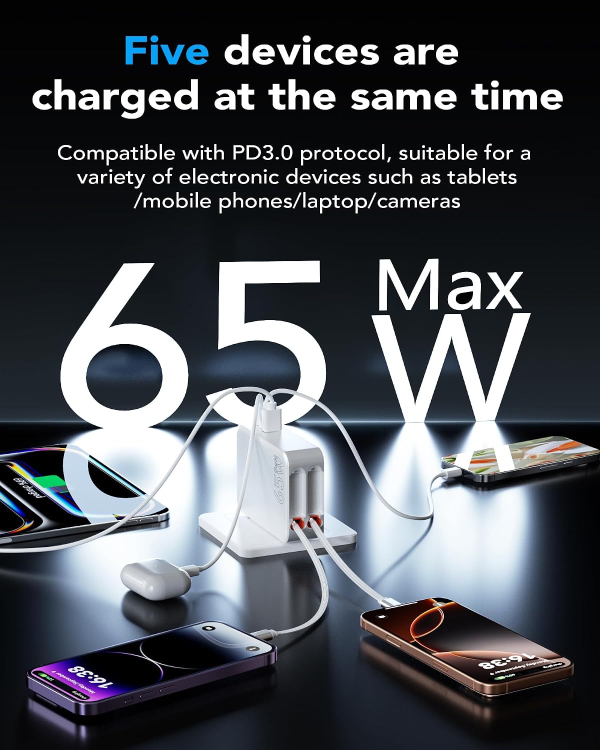 65W for MacBook Pro Charger,5-in-1 Retractable Wall Charger Plug for iPhone Retractable Wall Charger for iPhone,PD USB C&Lightening Cable&3 Ports,Fast Charging Block for Mac Book,iPad,Galaxy,Pixel