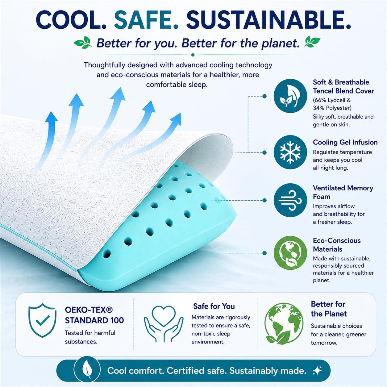 Side Sleeper High Loft Cooling Gel Infused Memory Foam Pillow, Washable Cover - Standard/Queen size .