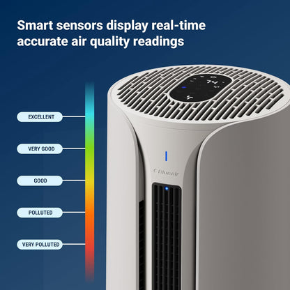 BLUEAIR Air Purifiers for Medium Rooms, Bedroom, Kitchen, Cleans 1,858 sqft in one hour, HEPASilent Smart Air Cleaner for Home, Pets, Allergies, Dust, Mold, Smoke - Blue Pure 311i Max