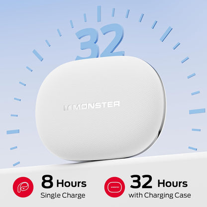 Monster Open Ear AC328 Wireless Earbuds, Open Ear Headphones 32H Playtime, Lightweight Comfort Bluetooth Earbuds, Bluetooth 6.0 Earphones Stereo Sound, Water Resistant Design for Sports, White