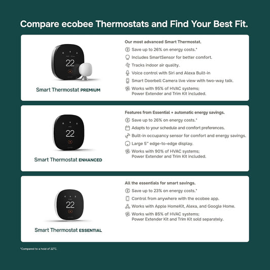 ecobee Smart Thermostat Essential - WiFi Thermostat, Energy Star Certified