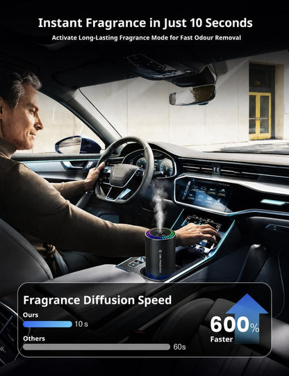 2026 Car Fragrance Aroma Diffuser with 50ml Perfume, Smart Wireless Car Air Fresheners, Aluminum Alloy, Music-Sync RGB Light, 3 Modes, Auto On/Off, Long Battery Life, 5-Month Scent, BJ579 (Ocean)