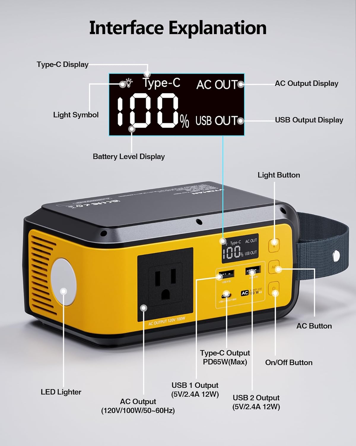 VTOMAN Jump100 89.6Wh LiFePO4 Portable Power Station 100W AC PD65W Type-C