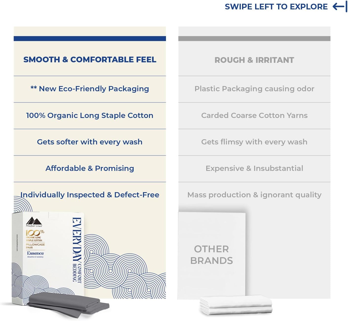 Mayfair Linen 100% Organic Cotton Percale Sheets Full Size - White Cotton Percale Sheets Full, 4 Piece Full Percale Sheet Sets, Soft & Crisp, Cooling Sheets, 16" Deep Pocket Hotel Sheets Full Size