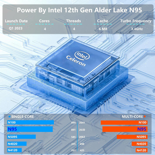 16 Inch Gaming Laptop, Laptop Computer 2025 Windows 11 Pro, 16GB RAM 512GB SSD, Intel 12th Gen N95 Processor(up to 3.4GHz), Backlit Keyboard, Fingerprint Unlock, FHD 1920 * 1200