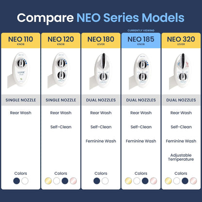 LUXE Bidet NEO 185 – Non-Electric Dual Nozzle Bidet Attachment for Toilet, Self-Cleaning, Adjustable Water Pressure with Rear & Feminine Wash (White) - PuriLite